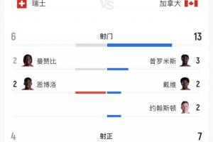 最新厄瓜多尔vs库拉索直播今日赛程高清回放_最新厄瓜多尔vs库拉索直播今日赛程高清回放在线观看_免费看直播