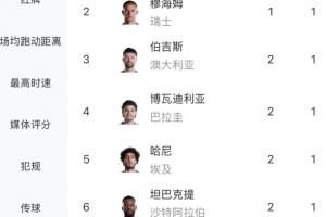 免费德国vs科特迪瓦直播视频直播高清回放_免费德国vs科特迪瓦直播视频直播高清回放在线观看_免费看直播