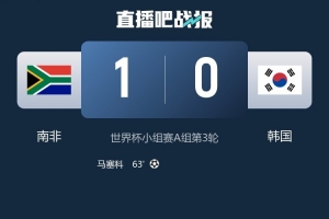 今日世界杯克罗地亚vs加纳直播_今日世界杯克罗地亚vs加纳直播在线观看_免费看直播