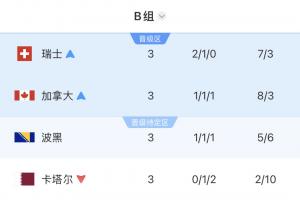 重磅日本vs瑞典直播视频直播全场录像_重磅日本vs瑞典直播视频直播全场录像在线观看_免费看直播
