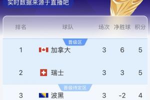 乔达路普市vs昆尼斯比分预测_乔达路普市vs昆尼斯比分预测在线观看_免费看直播