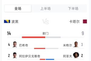 重磅世界杯荷兰vs瑞典直播比赛回放_重磅世界杯荷兰vs瑞典直播比赛回放在线观看_免费看直播