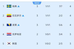 极速达拉斯飞翼vs拉斯维加斯王牌在线观看_极速达拉斯飞翼vs拉斯维加斯王牌在线观看在线观看_免费看直播