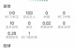 免费长春喜都vs南通海门珂缔缘低调看直播_免费长春喜都vs南通海门珂缔缘低调看直播在线观看_免费看直播