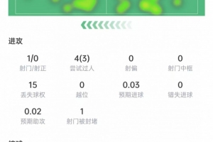 实时巴拿马vs英格兰直播比分直播进球集锦_实时巴拿马vs英格兰直播比分直播进球集锦在线观看_免费看直播