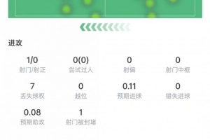 免费塞内加尔vs伊拉克直播今日赛程进球集锦_免费塞内加尔vs伊拉克直播今日赛程进球集锦在线观看_免费看直播