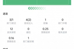 实时约旦vs阿尔及利亚直播低调看比赛回放_实时约旦vs阿尔及利亚直播低调看比赛回放在线观看_免费看直播