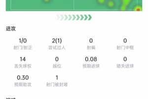 火爆英格兰vs加纳直播高清无插件在线观看_火爆英格兰vs加纳直播高清无插件在线观看在线观看_免费看直播