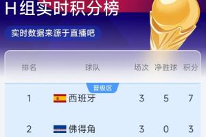 实时巴拿马vs英格兰直播在线观看进球集锦_实时巴拿马vs英格兰直播在线观看进球集锦在线观看_免费看直播