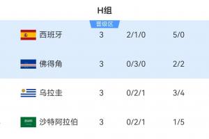 火爆荷兰vs瑞典直播赛事前瞻全场录像_火爆荷兰vs瑞典直播赛事前瞻全场录像在线观看_免费看直播