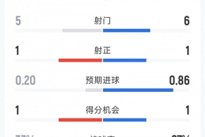 最新明日巴拉圭vs澳大利亚直播高清回放_最新明日巴拉圭vs澳大利亚直播高清回放在线观看_免费看直播