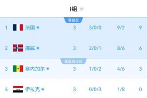 极速世界杯约旦vs阿尔及利亚比赛回放_极速世界杯约旦vs阿尔及利亚比赛回放在线观看_免费看直播