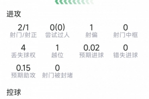 极速西班牙vs沙特阿拉伯直播比分直播_极速西班牙vs沙特阿拉伯直播比分直播在线观看_免费看直播
