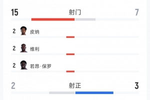 今日苏比亚科vs乔达路普市jrs直播_今日苏比亚科vs乔达路普市jrs直播在线观看_免费看直播