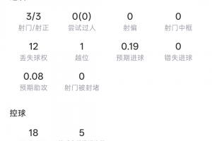 世界杯阿尔及利亚vs奥地利直播全场录像_世界杯阿尔及利亚vs奥地利直播全场录像在线观看_免费看直播