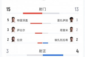 免费埃及vs伊朗直播低调看_免费埃及vs伊朗直播低调看在线观看_免费看直播