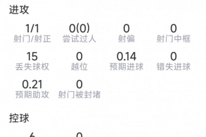 最新波黑vs卡塔尔比分预测_最新波黑vs卡塔尔比分预测在线观看_免费看直播