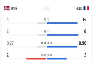 今日阿尔及利亚vs奥地利直播赛事前瞻_今日阿尔及利亚vs奥地利直播赛事前瞻在线观看_免费看直播