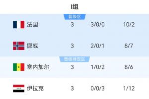 德国vs科特迪瓦录像回放进球集锦_德国vs科特迪瓦录像回放进球集锦在线观看_免费看直播
