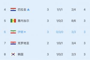 最新土耳其vs美国直播赛事前瞻高清流畅_最新土耳其vs美国直播赛事前瞻高清流畅在线观看_免费看直播