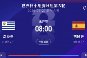 今日西班牙vs沙特阿拉伯赛程表在线观看_今日西班牙vs沙特阿拉伯赛程表在线观看在线观看_免费看直播
