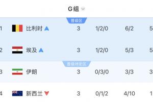 今日荷兰vs瑞典直播jrs直播比赛回放_今日荷兰vs瑞典直播jrs直播比赛回放在线观看_免费看直播