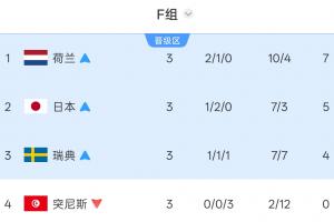 实时澳西甲曼都拉vs金斯利西部直播_实时澳西甲曼都拉vs金斯利西部直播在线观看_免费看直播