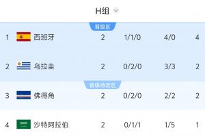 最新法国vs伊拉克直播全场录像全场录像_最新法国vs伊拉克直播全场录像全场录像在线观看_免费看直播