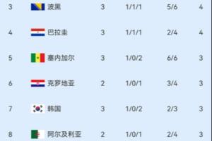 火爆明日土耳其vs美国直播高清流畅_火爆明日土耳其vs美国直播高清流畅在线观看_免费看直播