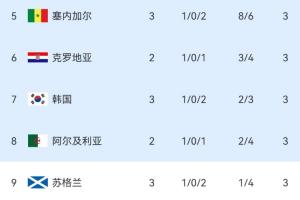 实时中超青岛海牛vs云南玉昆低调看直播_实时中超青岛海牛vs云南玉昆低调看直播在线观看_免费看直播