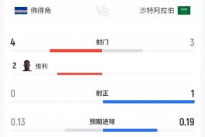 今日约旦vs阿尔及利亚直播视频直播高清回放_今日约旦vs阿尔及利亚直播视频直播高清回放在线观看_免费看直播