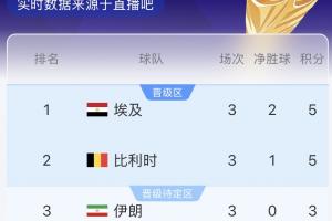 今日世界杯乌拉圭vs佛得角直播全场录像_今日世界杯乌拉圭vs佛得角直播全场录像在线观看_免费看直播