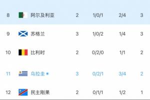 今日约旦vs阿尔及利亚直播jrs直播免费看入口_今日约旦vs阿尔及利亚直播jrs直播免费看入口在线观看_免费看直播