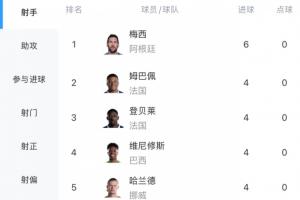 今日世界杯塞内加尔vs伊拉克在线观看_今日世界杯塞内加尔vs伊拉克在线观看在线观看_免费看直播
