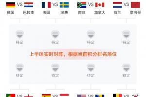 最新乌拉圭vs佛得角积分榜比赛回放_最新乌拉圭vs佛得角积分榜比赛回放在线观看_免费看直播
