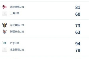 最新B1vsE3/F3/G3/I3/J3低调看直播_最新B1vsE3/F3/G3/I3/J3低调看直播在线观看_免费看直播