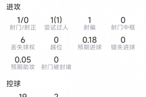 重磅荷兰vs瑞典全场集锦在线观看_重磅荷兰vs瑞典全场集锦在线观看在线观看_免费看直播