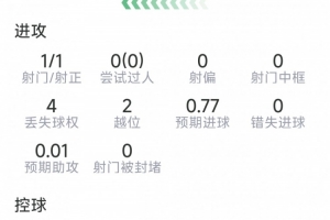 火爆哥伦比亚vs葡萄牙十佳球比赛回放_火爆哥伦比亚vs葡萄牙十佳球比赛回放在线观看_免费看直播