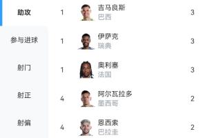 实时民主刚果vs乌兹别克斯坦比赛回放_实时民主刚果vs乌兹别克斯坦比赛回放在线观看_免费看直播