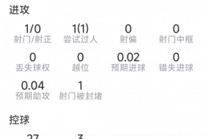 德国vs科特迪瓦直播低调看全场录像_德国vs科特迪瓦直播低调看全场录像在线观看_免费看直播