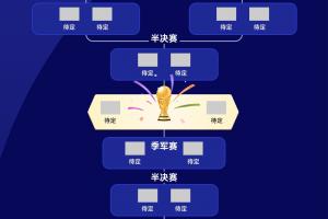 今日斯洛文尼亚U17男篮vs波多黎各U17男篮比分预测_今日斯洛文尼亚U17男篮vs波多黎各U17男篮比分预测在线观看_免费看直播