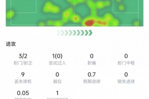 极速中乙南通海门珂缔缘vs上海海港富盛经开直播_极速中乙南通海门珂缔缘vs上海海港富盛经开直播在线观看_免费看直播