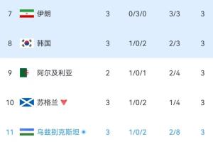 湖人vs马刺_湖人vs马刺在线观看_免费看直播