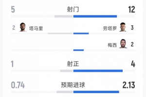 极速WNBA达拉斯飞翼vs西雅图风暴进球集锦_极速WNBA达拉斯飞翼vs西雅图风暴进球集锦在线观看_免费看直播