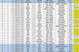 最新WNBA亚特兰大梦想vs西雅图风暴比赛回放_最新WNBA亚特兰大梦想vs西雅图风暴比赛回放在线观看_免费看直播