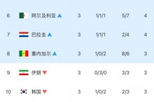 今日中乙赣州瑞狮vs湖北青年星比赛回放_今日中乙赣州瑞狮vs湖北青年星比赛回放在线观看_免费看直播