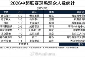 今日突尼斯vs日本直播比分直播比赛回放_今日突尼斯vs日本直播比分直播比赛回放在线观看_免费看直播
