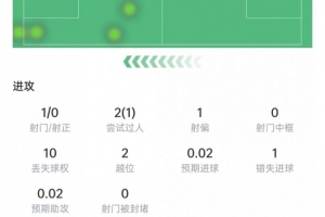免费哥伦比亚vs葡萄牙积分榜比分预测_免费哥伦比亚vs葡萄牙积分榜比分预测在线观看_免费看直播