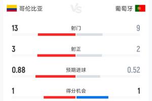 重磅土耳其vs巴拉圭十佳球比分预测_重磅土耳其vs巴拉圭十佳球比分预测在线观看_免费看直播