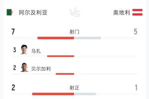 今日WNBA菲尼克斯水星vs印第安纳狂热进球集锦_今日WNBA菲尼克斯水星vs印第安纳狂热进球集锦在线观看_免费看直播